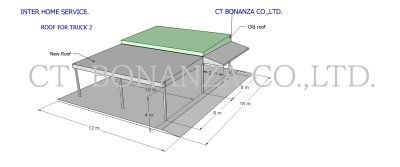 งานออกแบบ